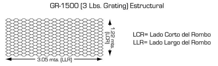 Malla Estructural Para Muros De Concreto Grating Ladesa News